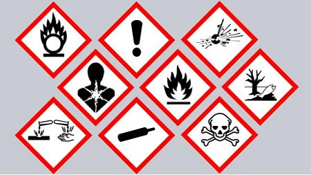 Hazard Communication