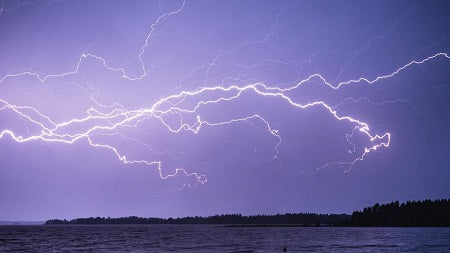 Static Electricity Awareness