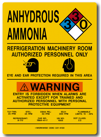 Ammonia Machinery Room Placard, 14" x 10"
