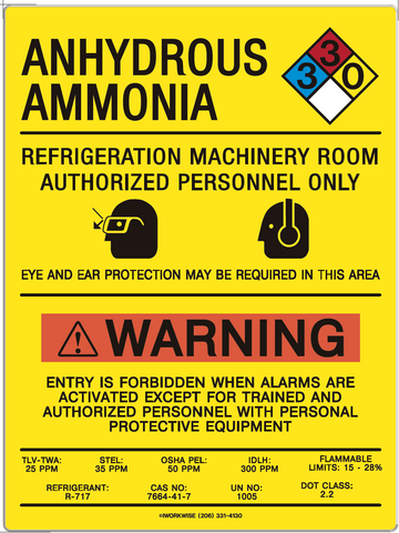 Ammonia Machinery Room Placard, 20"x15"