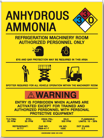 Ammonia Machinery Room Placard (WITH SPOTTER REQUIRED), 20"x15"