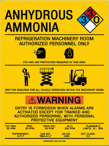 Ammonia Machinery Room Placard (with spotter required), 20" x 15"